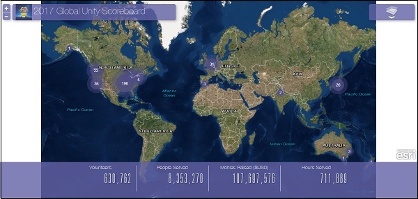 Compassion Games 2017 Global Unity Scoreboard screen shot